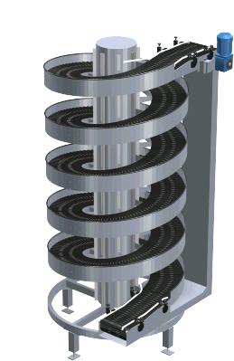 Ryson Spiral Conveyors rotating.