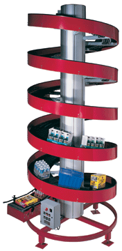 Vertical Spiral Elevator Lift Conveyor