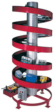 Spiral Conveyor