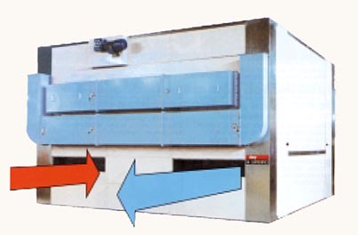 Pallet Dryer