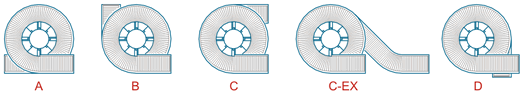 Spiral Conveyors Small Footprint variations